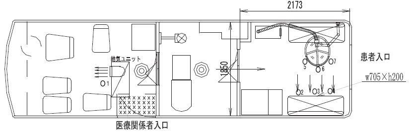 感染防止診察室システムのクリーン給気ユニットの役割